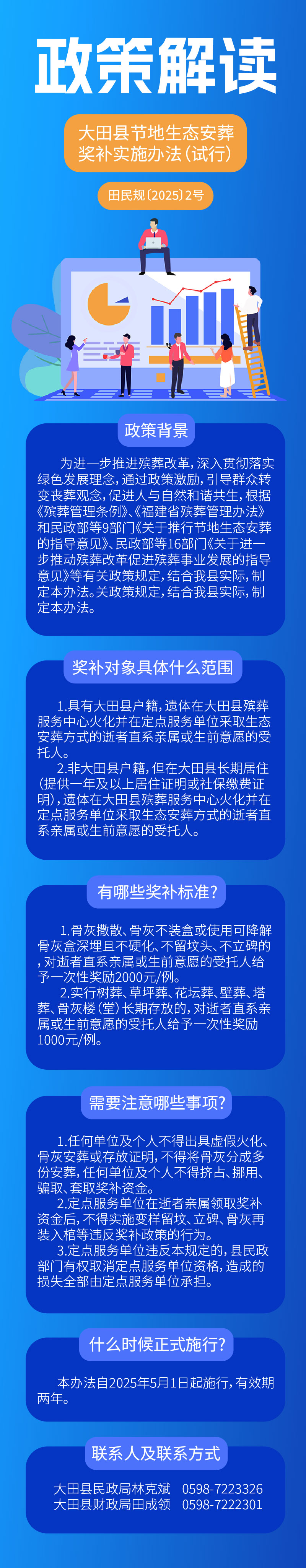 关于《大田县节地生态安葬奖补实施办法（试行）》的内容解读.jpg
