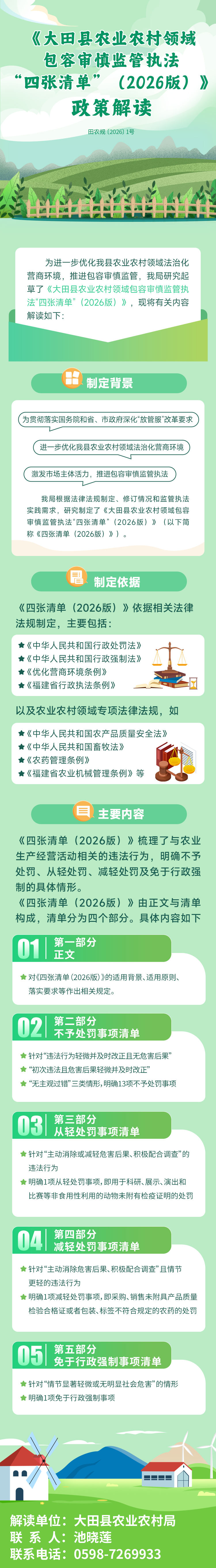 图解：《大田县农业农村领域包容审慎监管执法“四张清单”（2026版）》.jpg